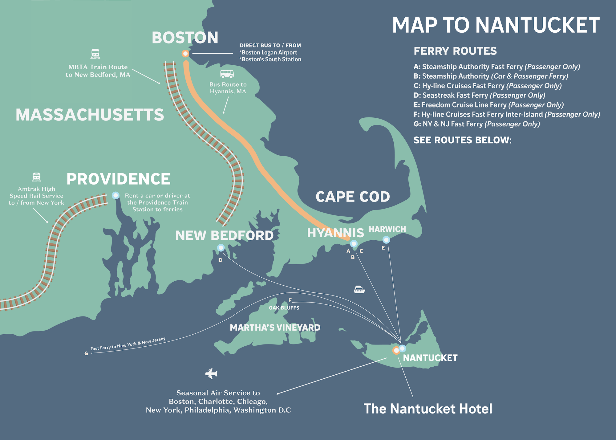 Map showing ferry, train, bus and seasonal air routes to Nantucket and The Nantucket Hotel